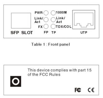 SFP fiber converter front and back panels